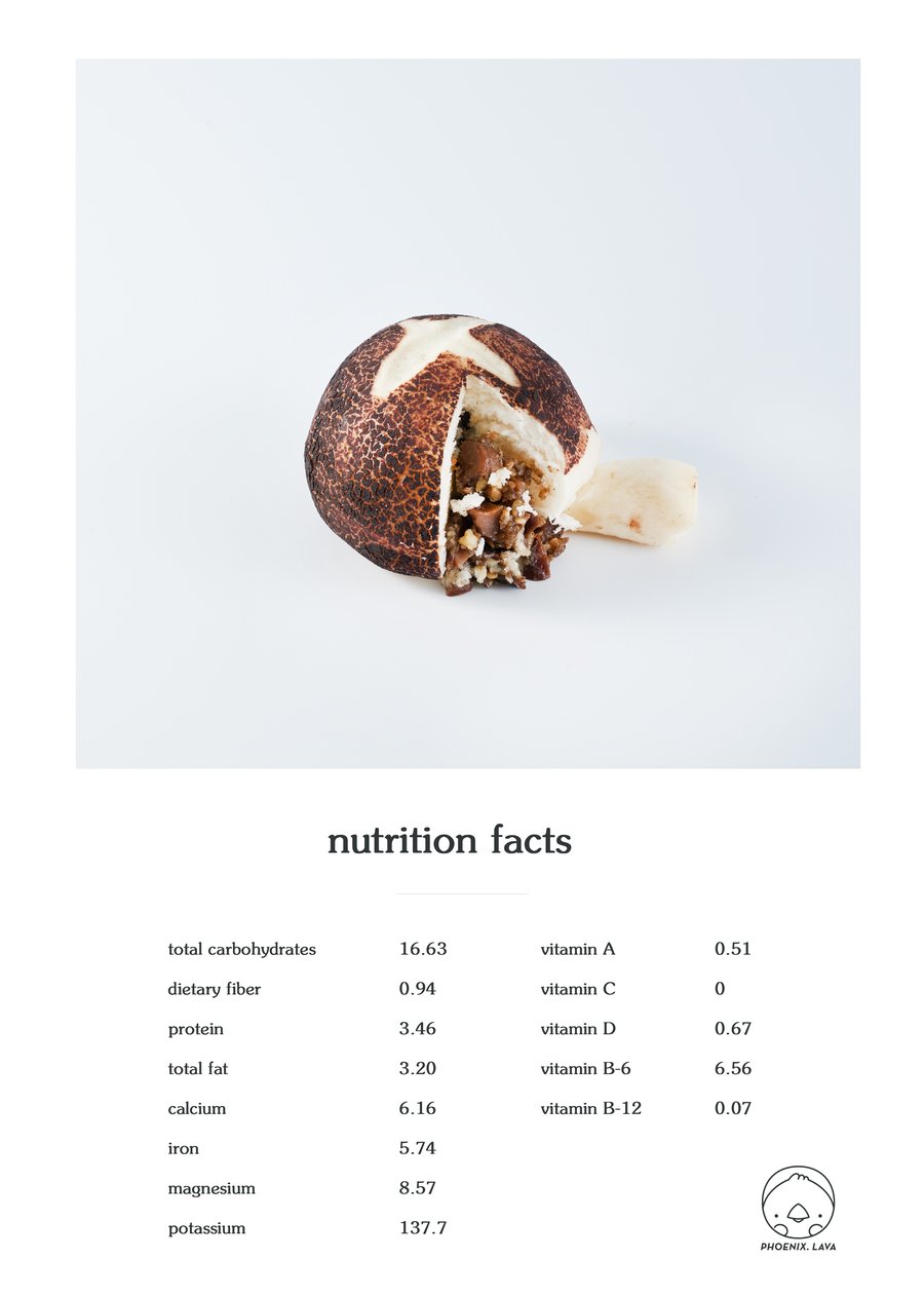 ตารางโภชนาการ ซาลาเปาเจเห็ดหอมมิโซะ Miso Mushroom Bun · 109 kcal