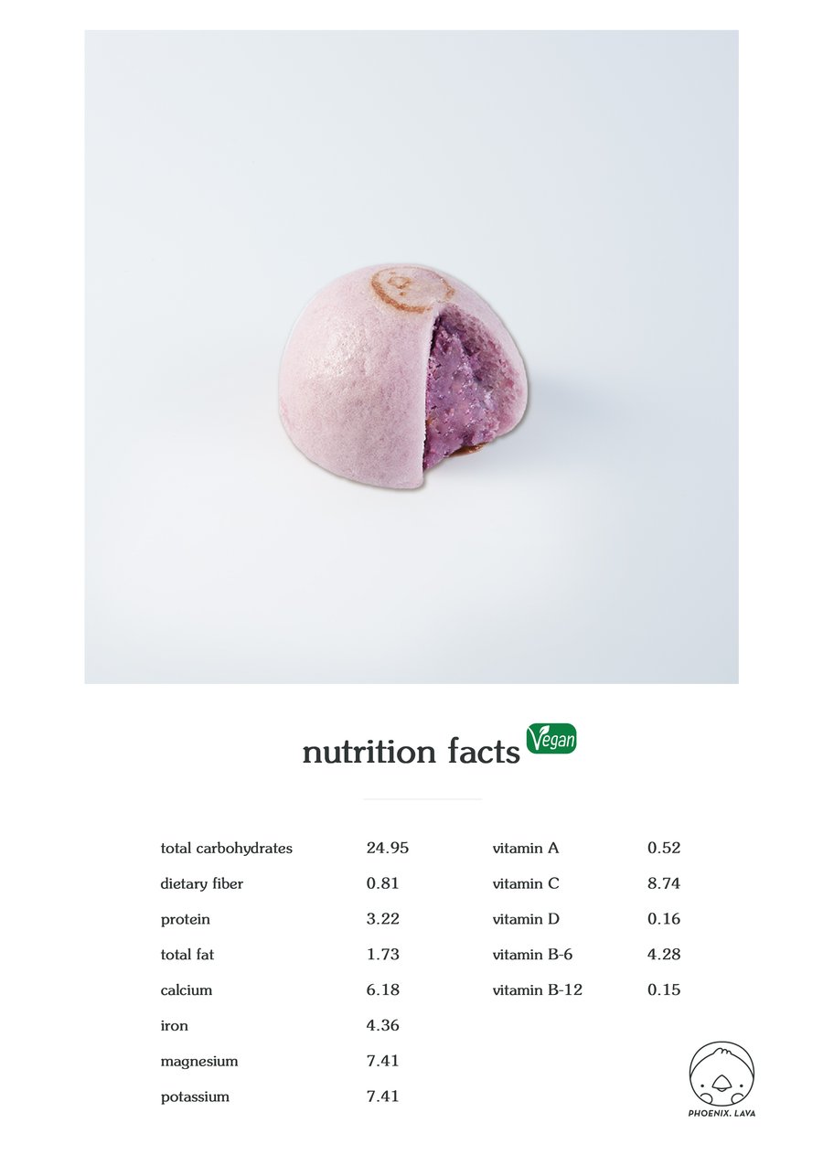 ตารางโภชนาการ ซาลาเปาเจมันม่วง Purple Potato Bun · 128 kcal